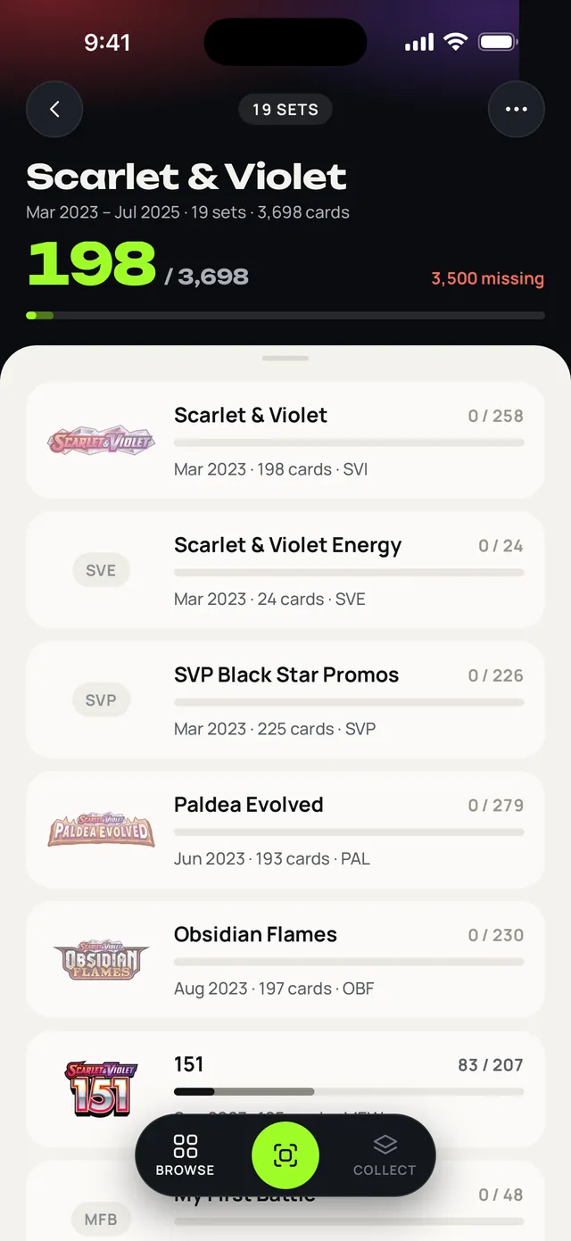 The Scarlet & Violet series in Binder: 198 of 3,698 cards owned, then a row per set — Scarlet & Violet, Paldea Evolved, Obsidian Flames, 151 — each with its logo, release month, card count, set code and a progress bar.